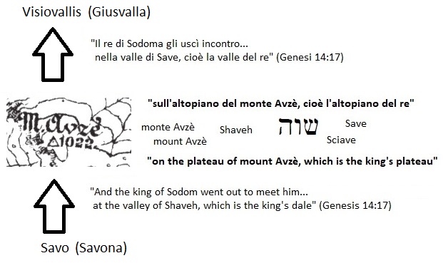 il re di Sodoma e la valle/altopiano di Save (the king of Sodom and the valley/plateau of Shaveh)