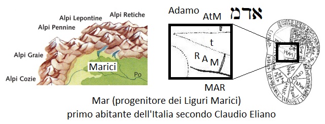 Liguri Marici nella mappa etrusca (in the Etruscan map)