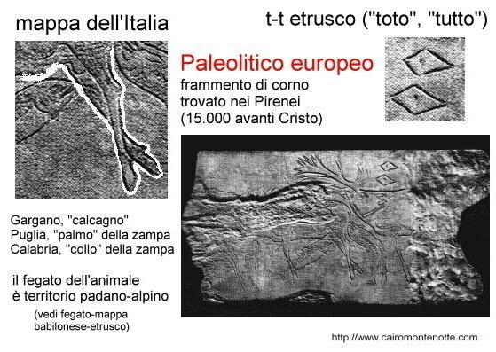 15.000 avanti Cristo, mappa dell'Italia, il fegato del quadrupede e' territorio padano-alpino (15,000 BC before Christ, map of Italy, the liver is Italian land)