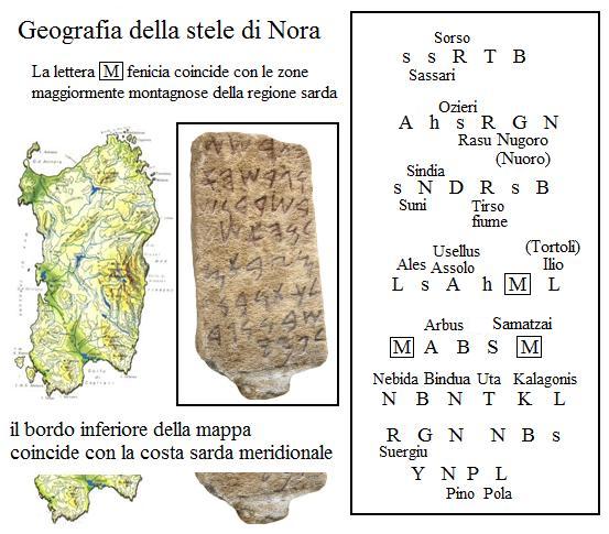 Geografia della stele di Nora