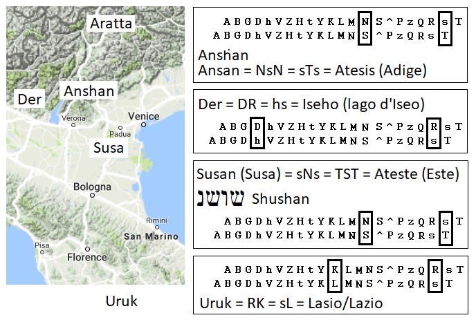 Uruk (Lazio), Susa (Ateste/Este), Anshan (Atesis/Adige), Der (Iseo), Aratta (Retia/Rezia)