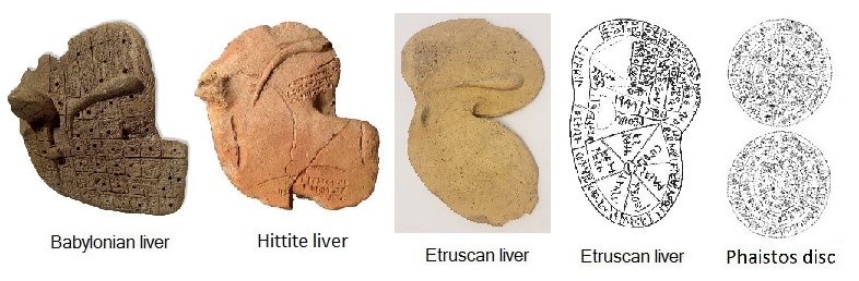 Il disco di Festo e' stato creato basandosi sulle scritte della mappa etrusca (the Phaistos disc created from the letters of the Etruscan liver map)