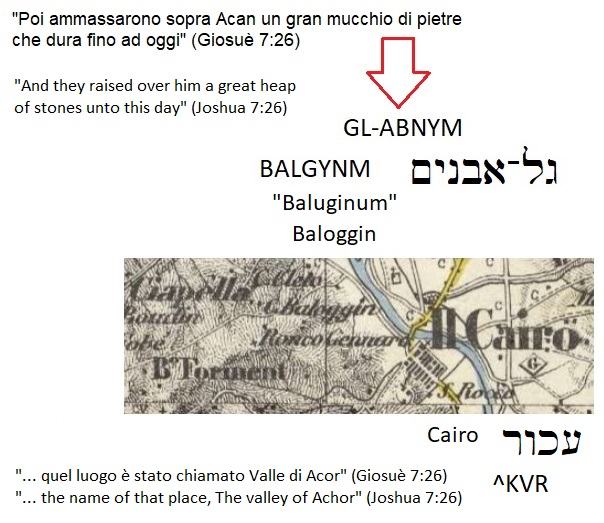 Baloggin (mucchio di pietre, heap of stones) di Cairo (Acor, Achor)