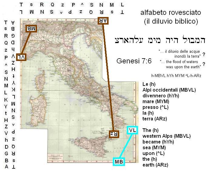Diluvio biblico e rovesciamento geografico-alfabetico (Genesi 7:6)