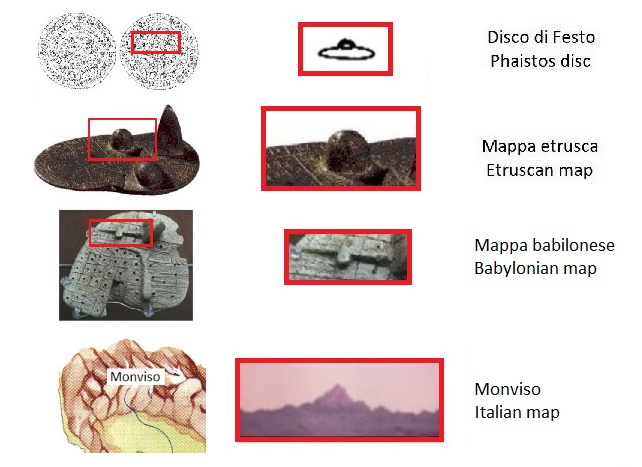 Monviso nella mappa etrusca babilonese (Italian mountain Monviso in the Etruscan Babylonian map) e segno coperchio nel disco di Festo (cover sign in the Phaistos Disc)