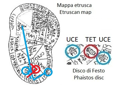 disco di Festo segno donna TET teth etrusco tra segni alveare USE etrusco (Phaistos Disc woman goddess sign Etruscan TET teth between beehive signs Etruscan UCE)