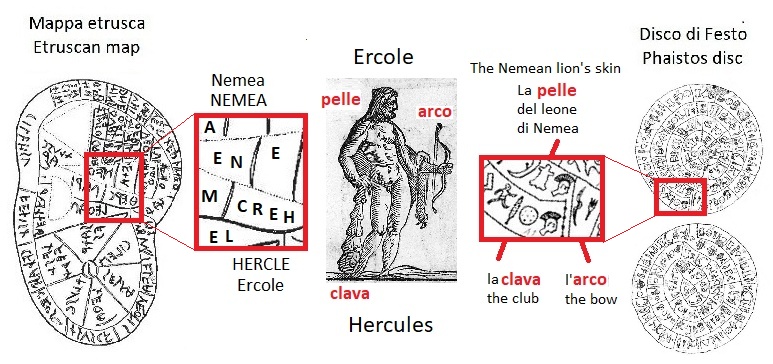 L'arco di Ercole, la sua clava e la pelle del leone di Nemea nella mappa etrusca e nel disco di Festo (The bow of Hercules, his club and the Nemean lion's skin in the Etruscan liver map and in the Phaistos disc)