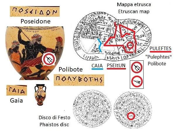 Gaia Poseidone Polibote (Gaia Poseidon Polybotes) con segno tridente nella mappa etrusca e nel disco di Festo (with the trident sign in the Etruscan liver map and in the Phaistos Disc)