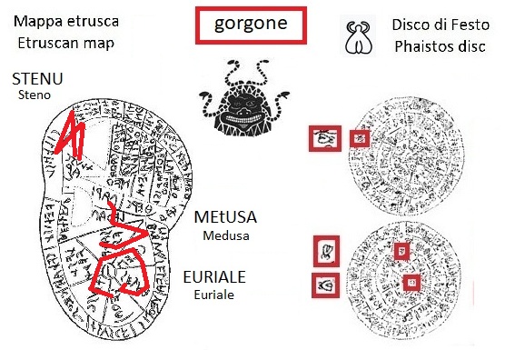 Le tre gorgoni Medusa, Steno ed Euriale nella mappa etrusca (The three Gorgons Medusa, Stheno and Euryale in the Etruscan liver map)