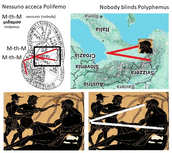 MtM mthm nella mappa etrusca (MtM mthm in the Etruscan liver map), segno nessuno nel disco di Festo (nobody sign in the Phaistos Disc), Messuno acceca Polifemo (Nobody blinds Polyphemus)