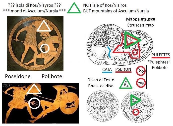 Poseidone colpisce Polibote con i monti di Nursia Norcia e Asculum Ascoli Piceno (Poseidon bits Polybotes with mountais of Nursia Norcia and Asculum Ascoli Piceno) con segno tridente nella mappa etrusca e nel disco di Festo (with the trident sign in the Etruscan liver map and in the Phaistos Disc)