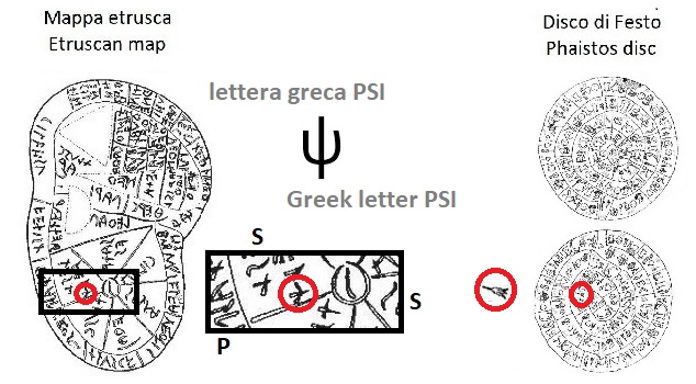 Letttera psi greca e tridente nella mappa etrusca e nel disco di Festo (Greek letter psi and the trident in the Etruscan liver map and in the Phaistos disc