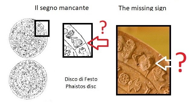 Un segno mancante nel disco di Festo (a missing sign in the Phaistos Disc)