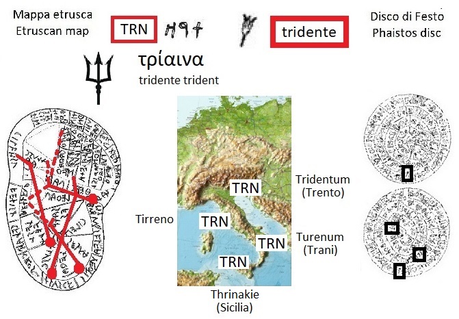 Quattro tridenti nel disco di Festo (four tridents in the Phaistos Disc), Tirreno Toscana Thrinakie Sicilia Turanum Trani Tridentum Trento