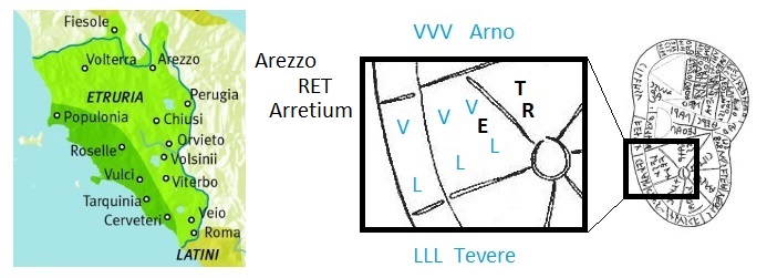 Roselle (Rusel, Rusellae) nella mappa etrusca (in the Etruscan map)