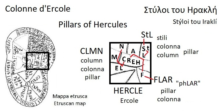 Le colonne d'Ercole nella mappa etrusca (The pillars of Hercules in the Etruscan liver map)