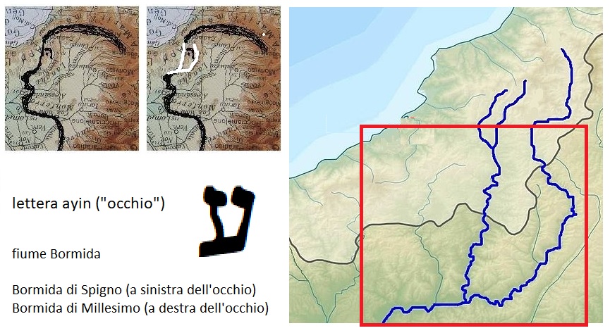 L'occhio (eye) della divinita' tra i due rami del fiume Bormida (river) che insieme formano la lettera ebraica ayin (hebrew letter) il cui nome significa occhio (eye)